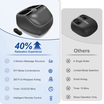 PUPWER Shiatsu Foot Massager with Heat, Deep Kneading Foot Massager with Remote, Multi-Massage Modes, Auto-off Timers, for Plantar Fasciitis, Ideal Gift for Women Men shiatsu nekteck